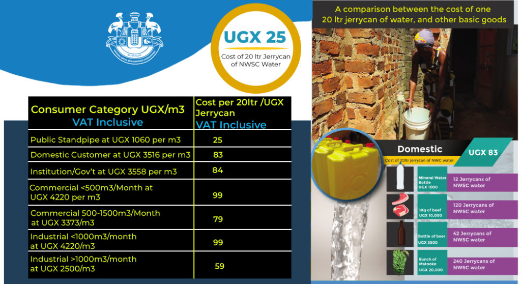 Tariff Guide National Water & Sewerage Corporation